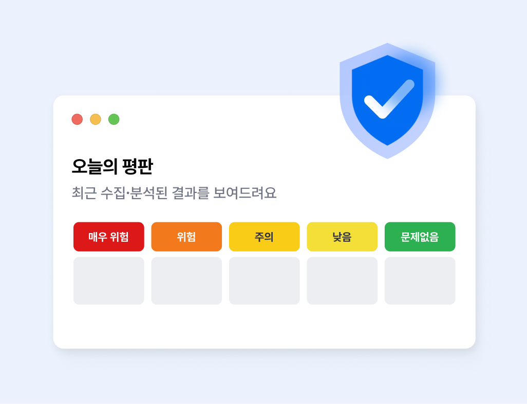 오늘의 평판 위험도 분석 화면